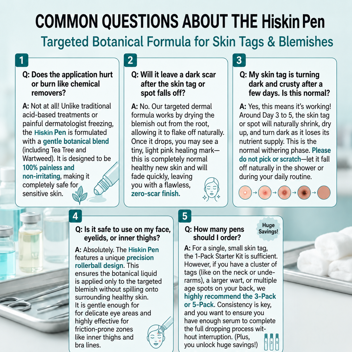 HISKIN® Skin Tag & Spot Eraser Pen