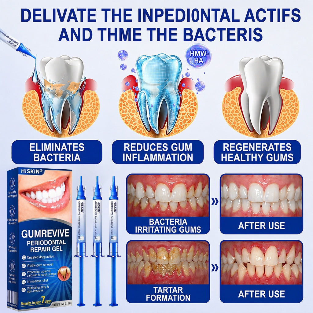 🦷 HISKIN® GumRevive Periodontal Repair Gel