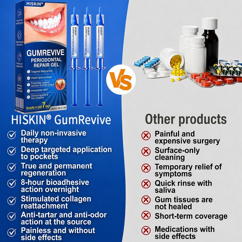 🦷 HISKIN® GumRevive Periodontal Repair Gel